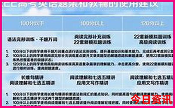 它山堰必去三个景点