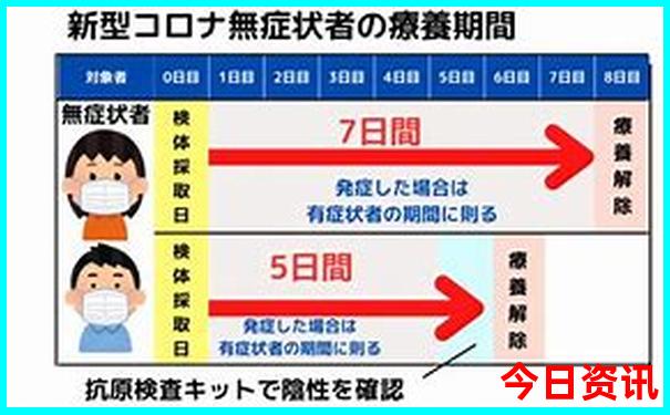 贵州自由行怎么安排路线