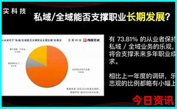 春季去哪里旅游好