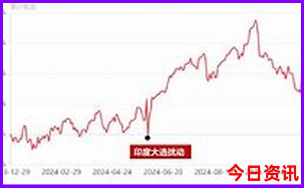 离重庆较近的避暑胜地