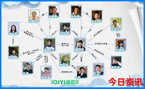 湖北省有什么好玩的