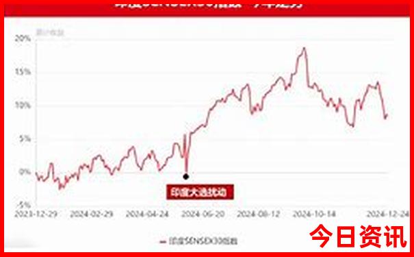 贵州什么地方避暑最凉快